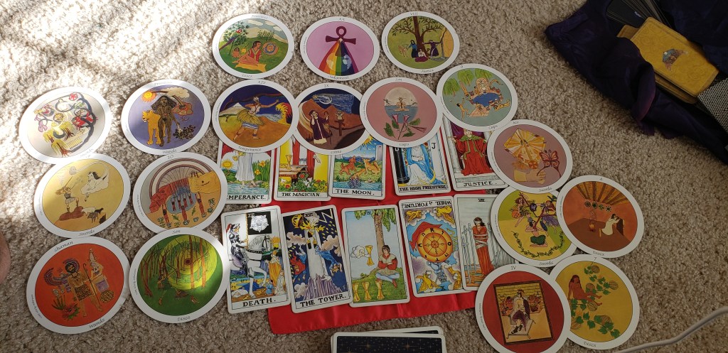 Protected: The Truth